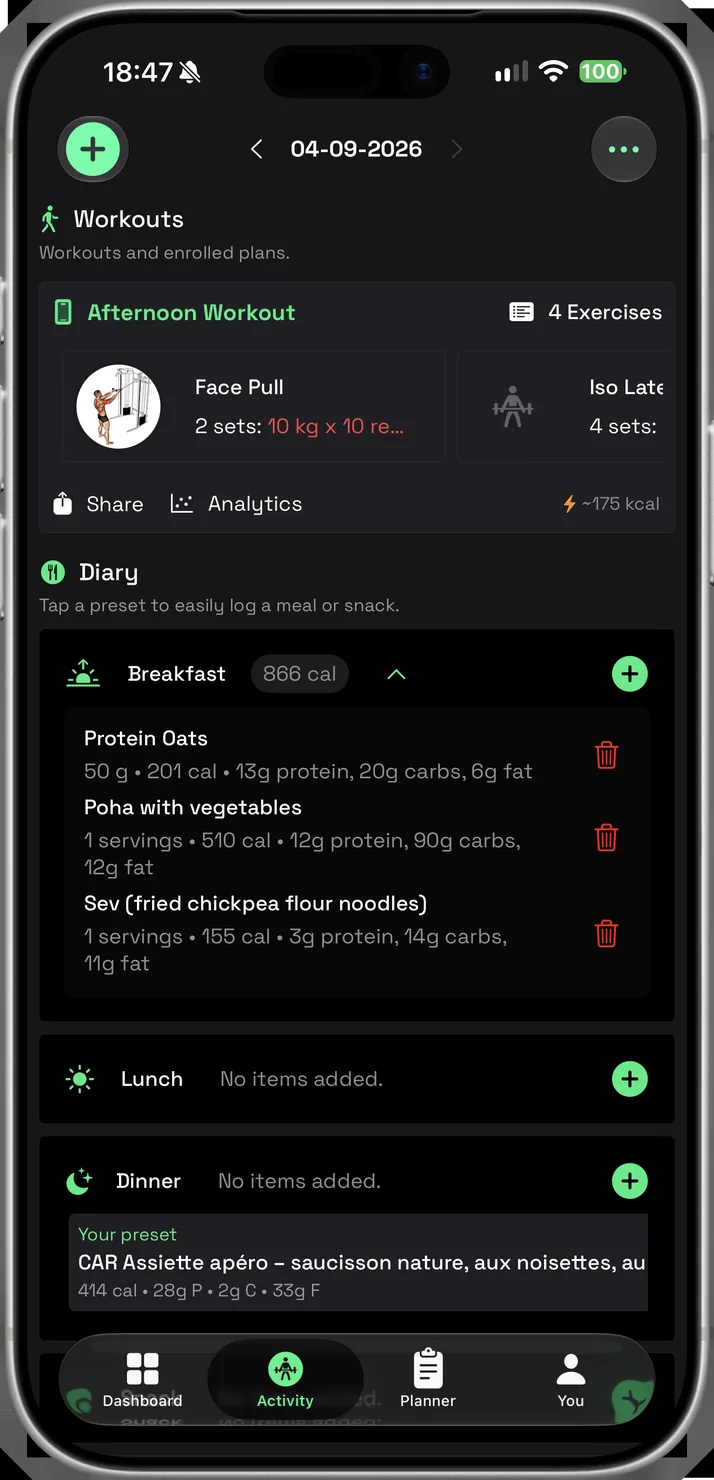 Food diary